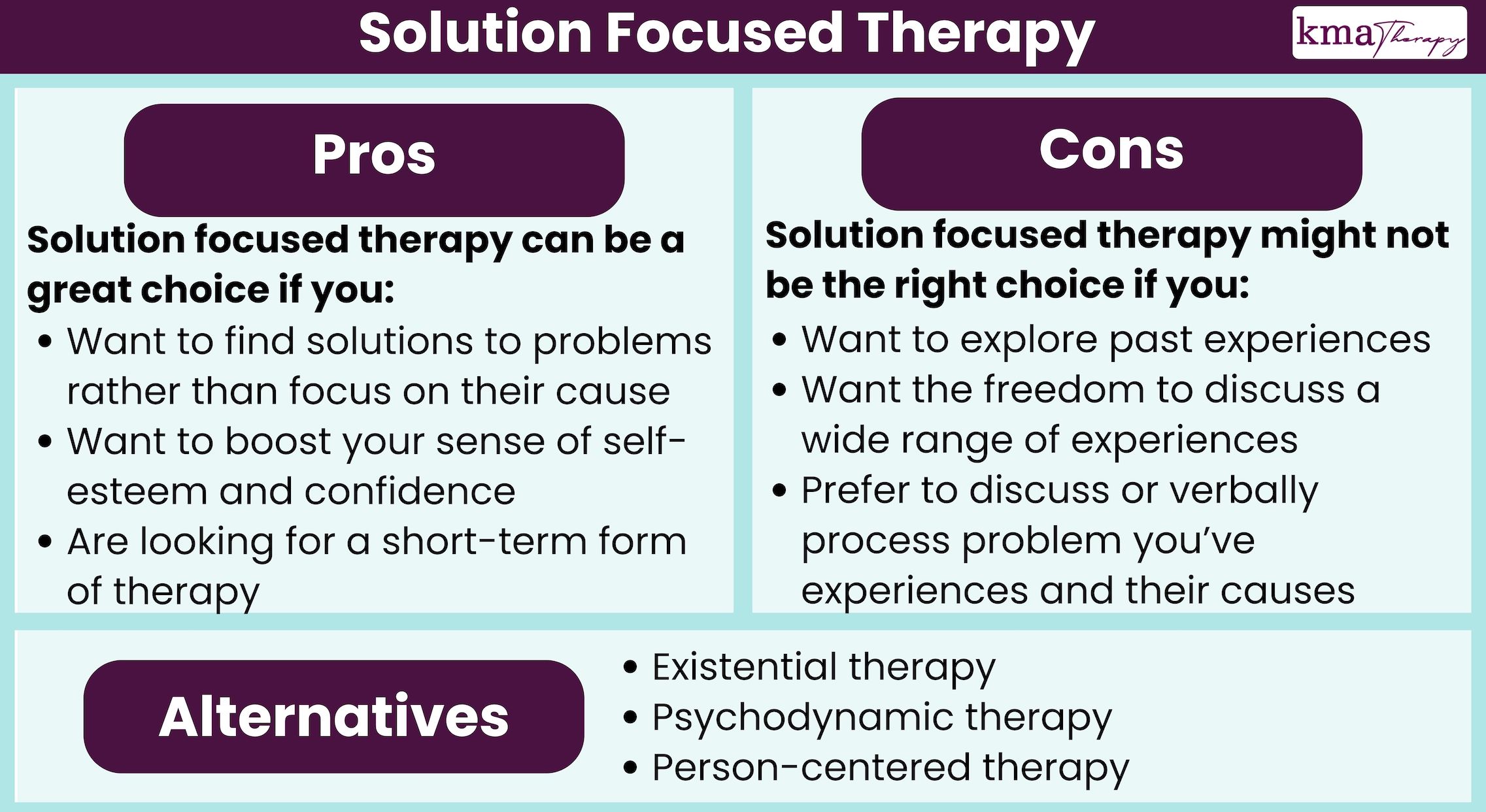 Solution Focused Therapy Was Adapted From What is Solution Focused Therapy? (The Pros and Cons)